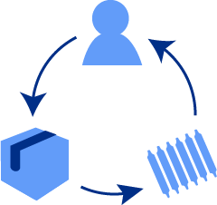 icone logistique quad-lab